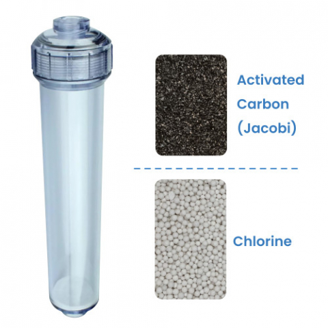 Chlorine +